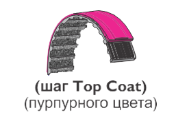 TopCoat.png